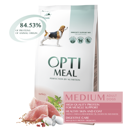 Корм для собак Optimeal Dog Adult Medium, 4 кг