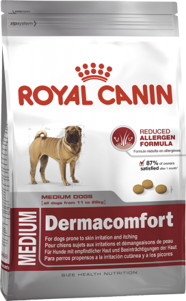 Корм для собак Royal Canin Medium Dermacomfort 3 кг