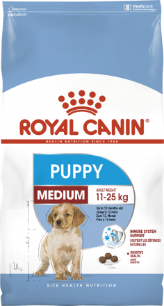 Корм для собак Royal Canin Medium Puppy (Junior) 15 кг