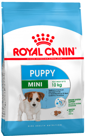 Корм для собак Royal Canin Mini Junior (Puppy) 2 кг