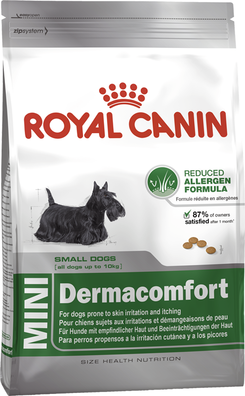 Корм для собак Royal Canin Mini Dermacomfort 800 г